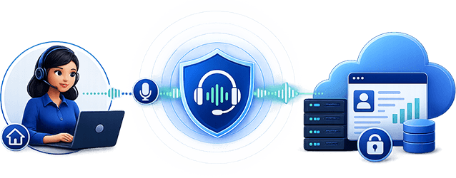 Secure, jitter-free voice over internet